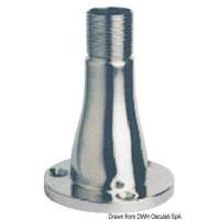 Accessori per antenne TV