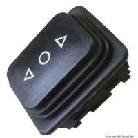 Accessori per gambe tavolo elettriche ROUND-ALU, SQUARE-ALU e SQUARE 