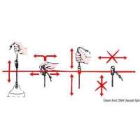 Aggancio per parabordo - Fend Fix