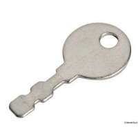 Alzapagliolo e chiusura sportelli con maglietta rientrante a molla