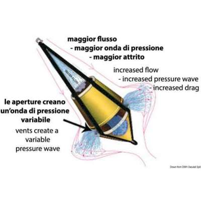 Ancora galleggiante ad alta efficienza Bicone