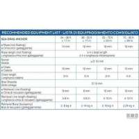 Ancore Galleggianti Sea-Drag