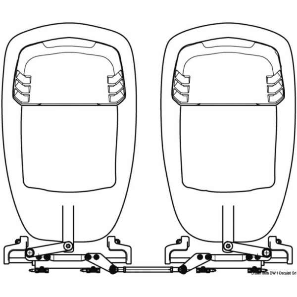 Barra di accoppiamento
