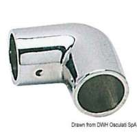 Base e raccordo per pulpito