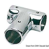 Base e raccordo per pulpito