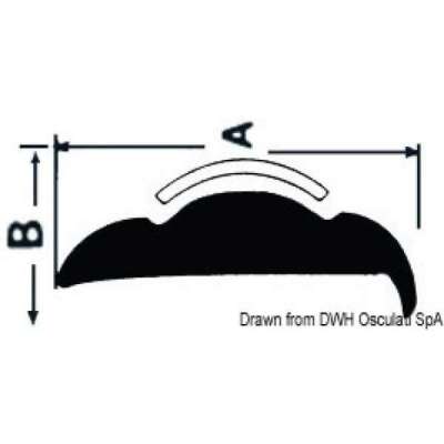 Base pesante per profili parabordi