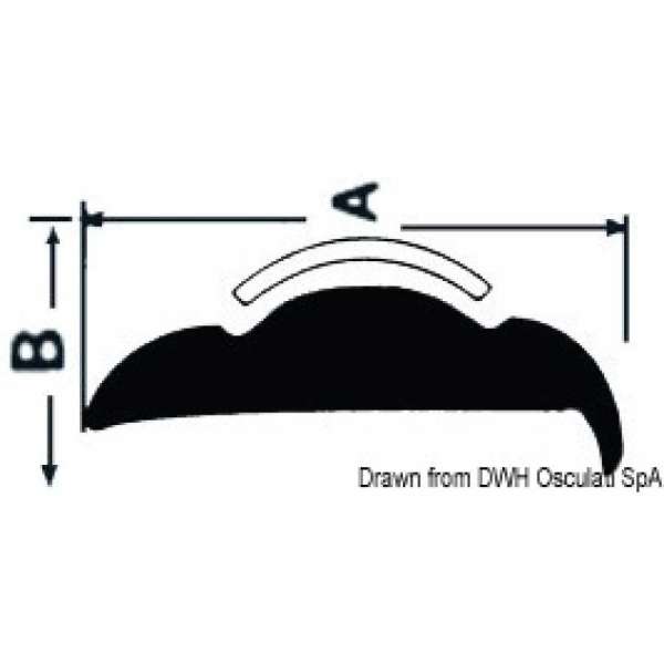 Base pesante per profili parabordi