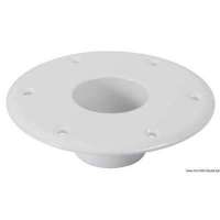 Basi di ricambio per gambe tavolo coniche