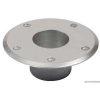 Basi di ricambio per gambe tavolo coniche