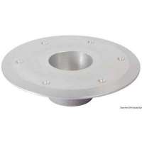 Basi di ricambio per gambe tavolo coniche