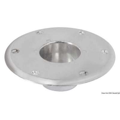 Basi di ricambio per gambe tavolo coniche