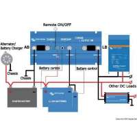 Batterie al litio ferro fosfato VICTRON