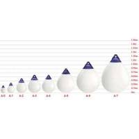 Boa Parabordo POLYFORM serie A bianco testa blu