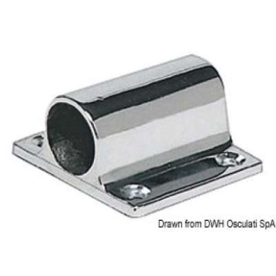 Boccola laterale per candelieri passerella