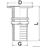Boccola per tappo ad espansione