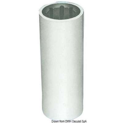 Boccole per linee d’asse con armatura esterna in resina esterno/interno in millimetri