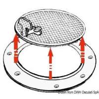 Botola d’ispezione con coperchio fabbricato in Luran S resistente UV