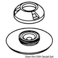 Bottoni automatici PERFIX