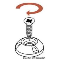 Bottoni automatici PERFIX