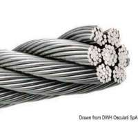 Cavo in acciaio inox AISI 316