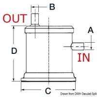 CENTEK Vernalift Top marmitta silenziatrice