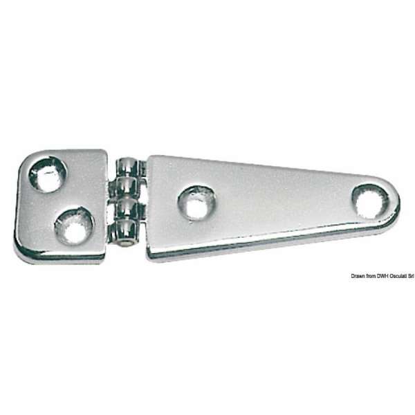 Cerniera asimmetrica