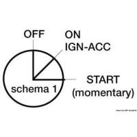 Chiave d’avviamento a tenuta stagna