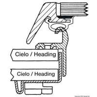 Controflange di finitura LEWMAR + zanzariera