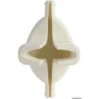 Copricrocette autoadattanti a profilo aerodinamico