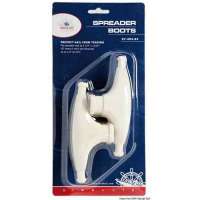 Copricrocette autoadattanti a profilo aerodinamico