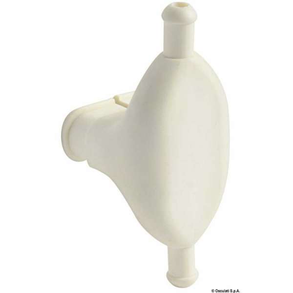 Copricrocette autoadattanti a profilo aerodinamico