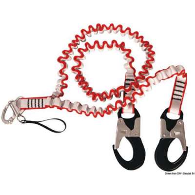 Cordone ombelicale a Y