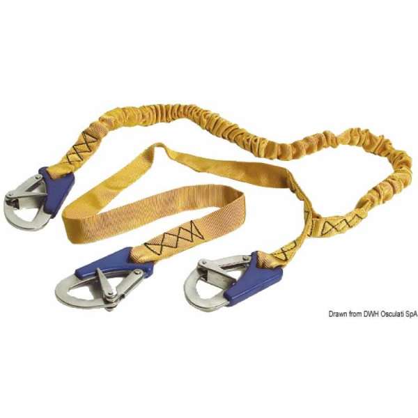 Cordone ombelicale EURO Spring Line III