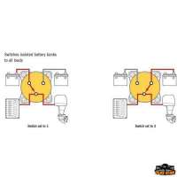 Deviatore Maxi 0-1-2