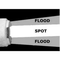 Faro elettrico Classic in acciaio inox