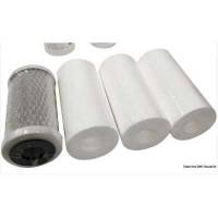 Filtri per dissalatori Schenker