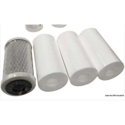 Filtri per dissalatori Schenker