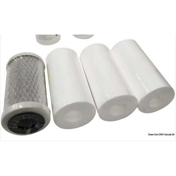 Filtri per dissalatori Schenker