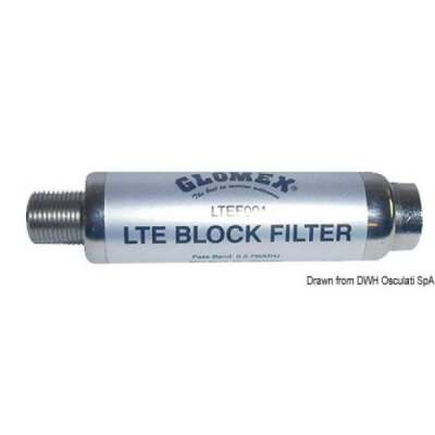 Filtro Glomex LTE per antenne TV