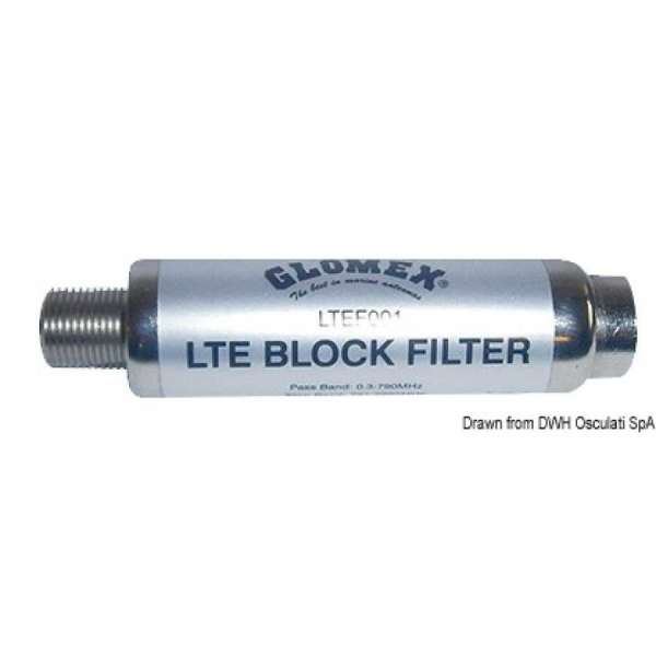 Filtro Glomex LTE per antenne TV