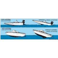 Flap ipersostentatore Auto Trim