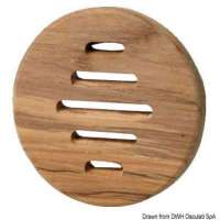 Frontalino di protezione ARC 