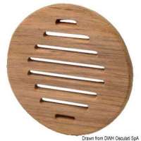 Frontalino di protezione ARC 