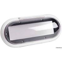 Frontalino stagno per radio