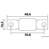 Fusibili MEGA alta capacità standardizzati