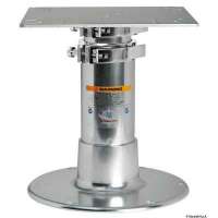 Gamba tavolo GIANT Deluxe