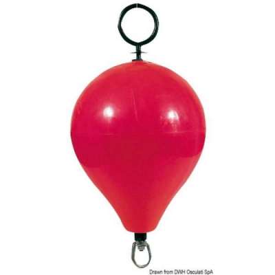 Gavitello POLYFORM serie CC