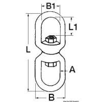 Girella in acciaio inox AISI 316 a doppio occhio