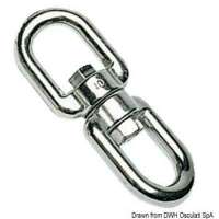 Girella in acciaio inox AISI 316 a doppio occhio