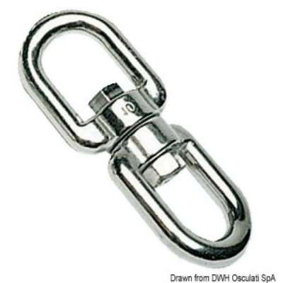 Girella in acciaio inox AISI 316 a doppio occhio